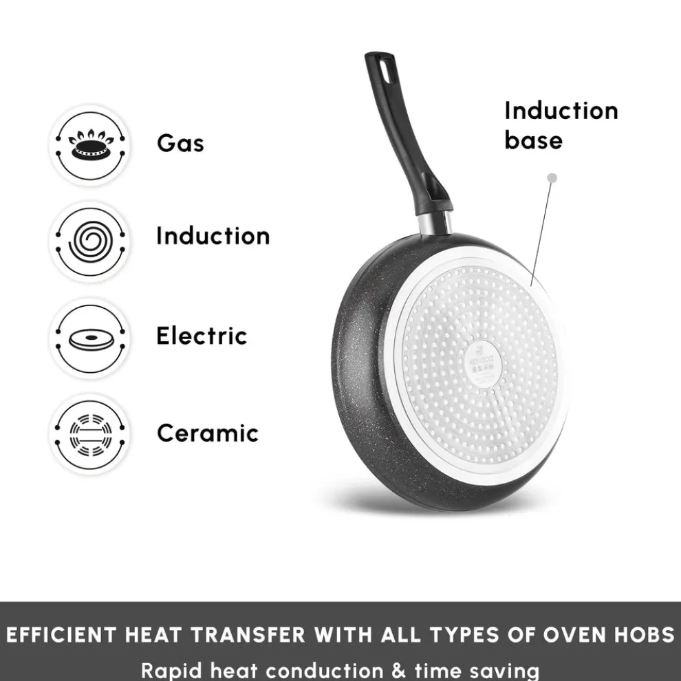 Karaca Blackgold Biogranite 2-Piece Induction Pan-Grill Set, Black Gold