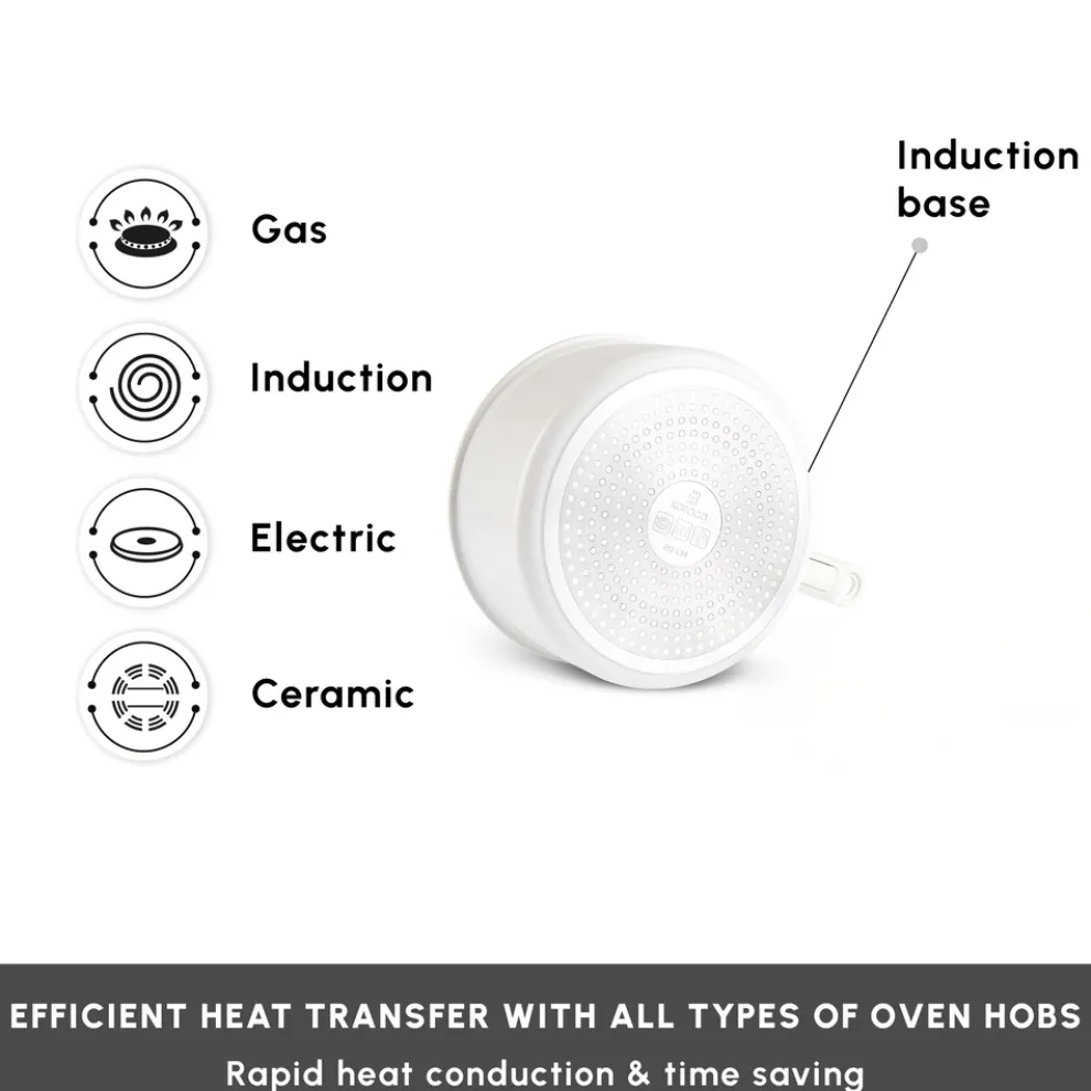 Karaca Ceramica Comfort 6-Piece Non-Stick Induction Detachable Cookware Set, Cream