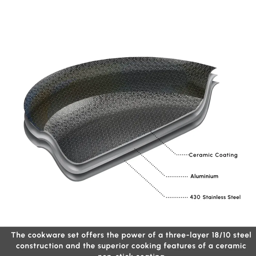 Karaca Ceramica Steel 3Ply Stainless Steel 7-Piece Induction Non-Stick Cookware Set, Silver