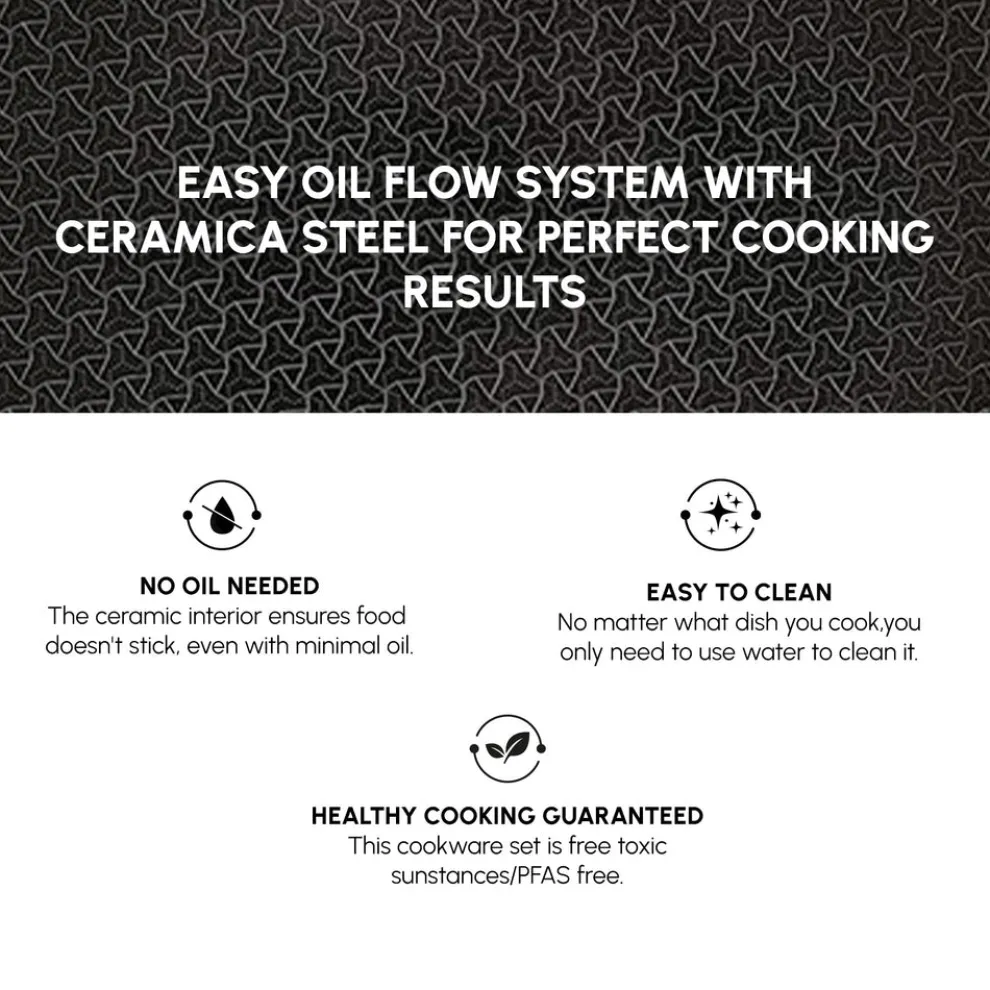 Karaca Ceramica Steel 3Ply Stainless Steel 7-Piece Induction Non-Stick Cookware Set, Silver