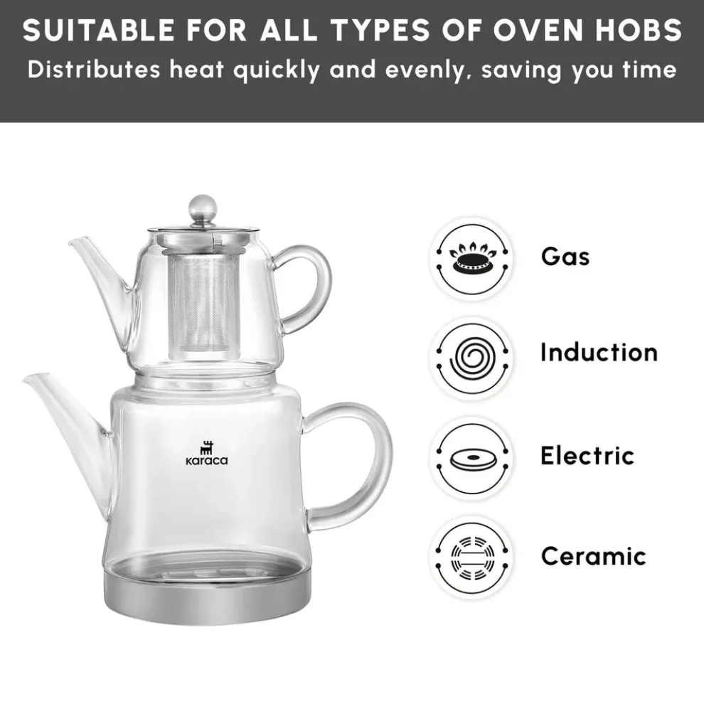 Karaca Dora Borosilicate Glass Teapot Set, Medium, Transparent