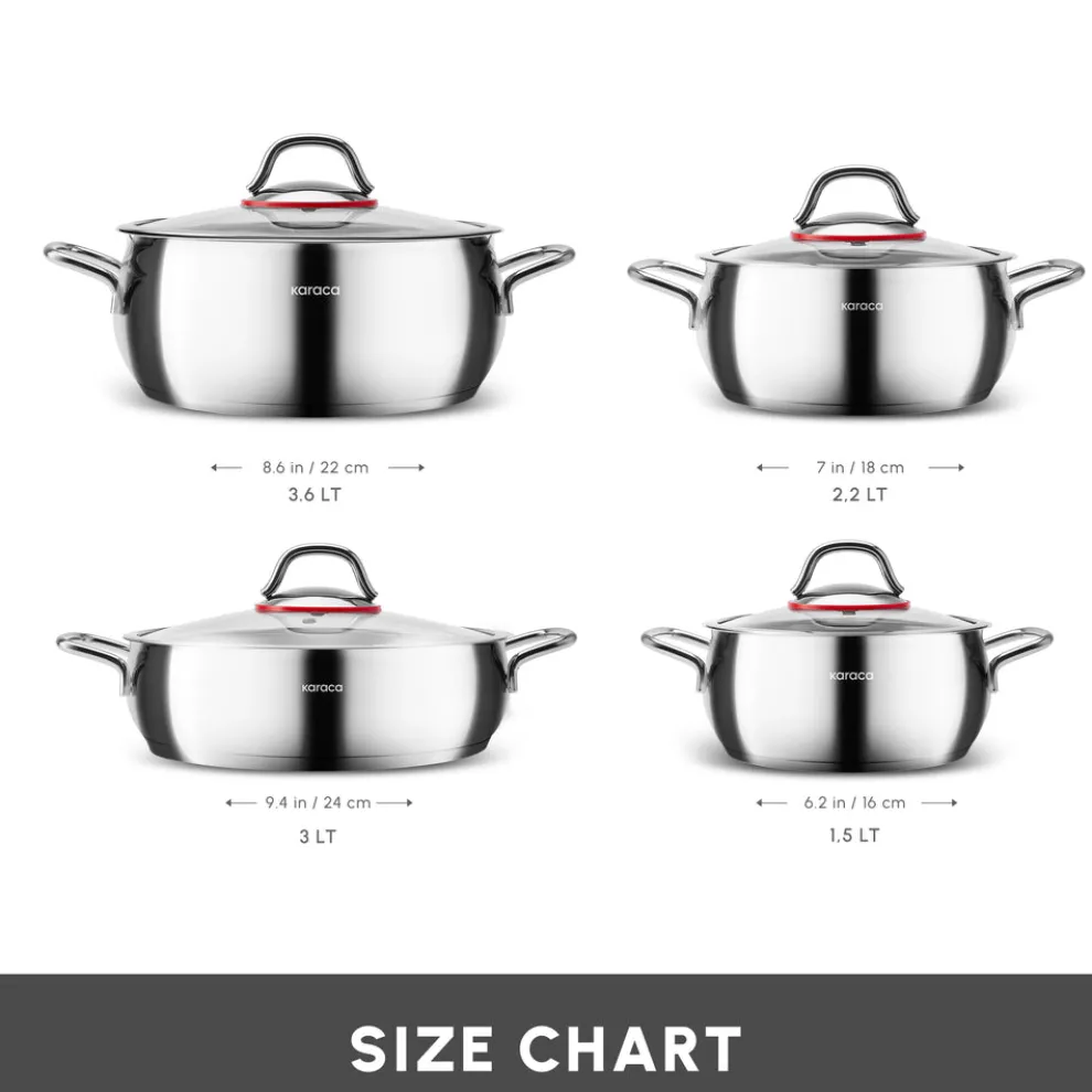 Karaca Emirgan 8-Piece Stainless Steel Induction Cookware Set, Silver Red