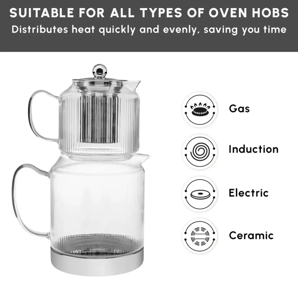 Karaca Kelly Borosilicate Glass Induction Teapot Set, Medium, Transparent Silver