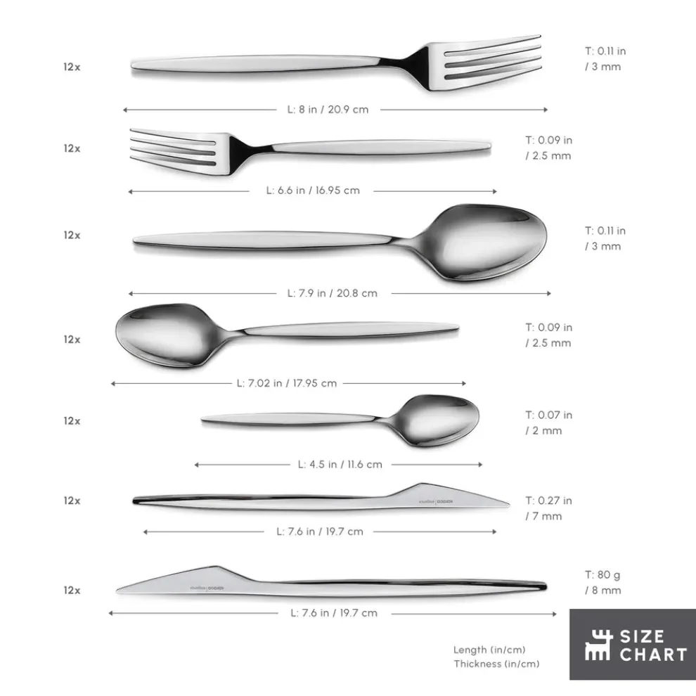 Karaca New Thor 84-Piece Stainless Steel Cutlery Set for 12 People, Silver