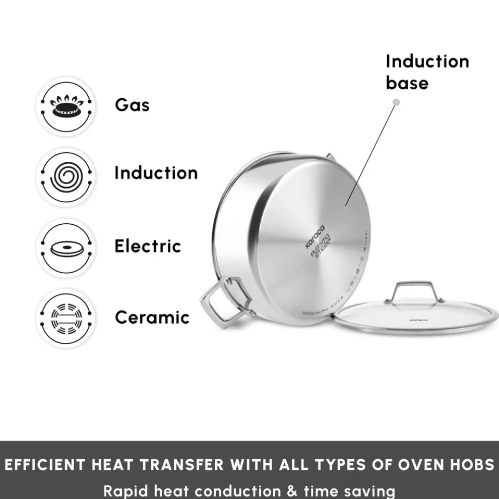 Karaca Plasma Steel 3Ply 7-Piece Non-Stick Induction Cookware Set, Silver