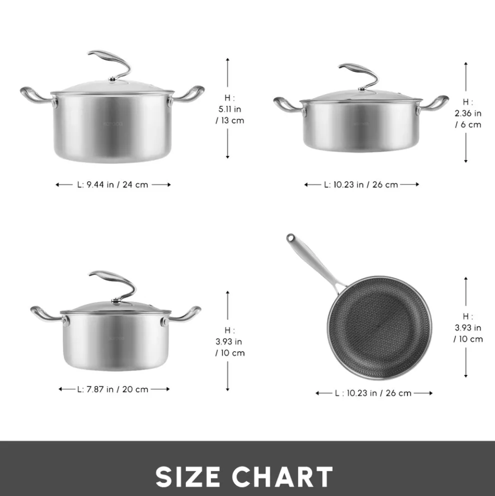 Karaca 5Ply PowerSteel 7-Piece 316+ Stainless Steel Induction Cookware Set, Silver