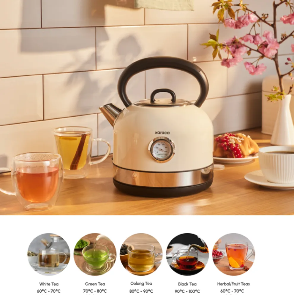 Karaca Retro 2202 Kettle, 2200W, 1,7L, Cream