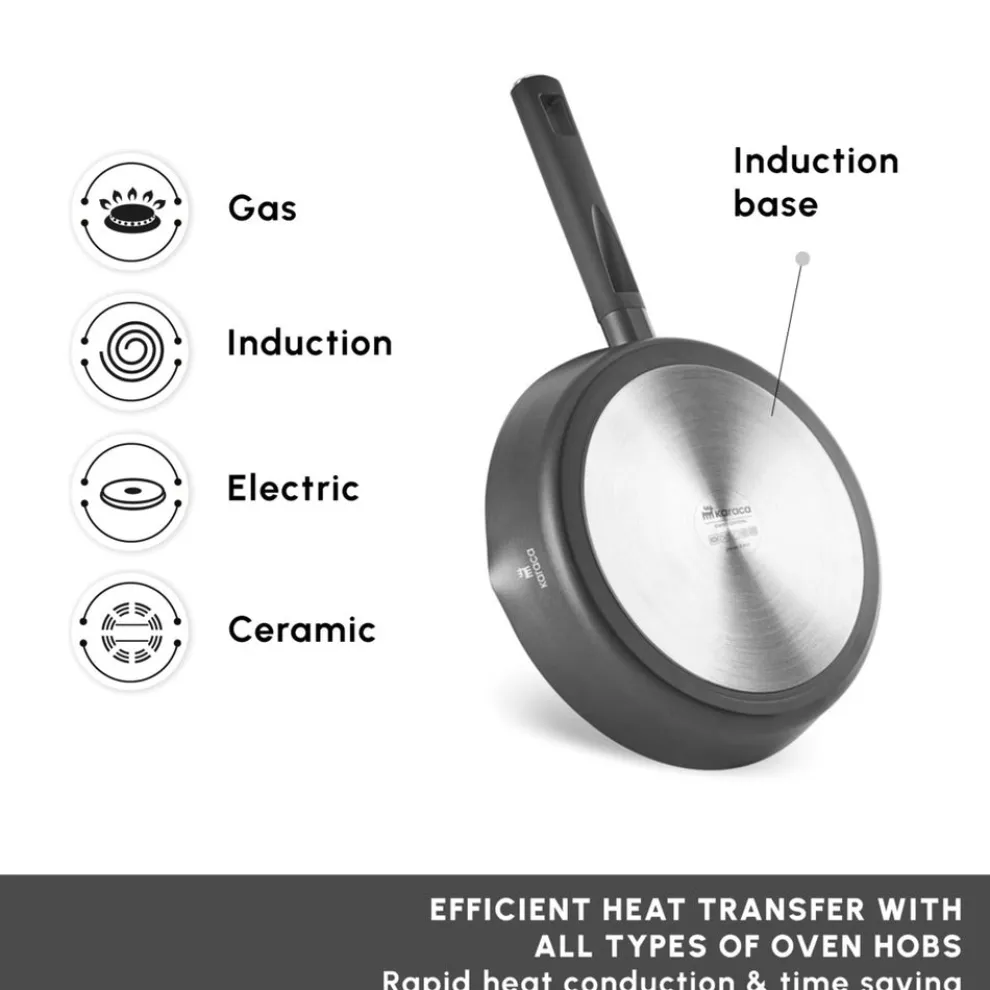 Karaca Swiss Crystal Midnight 6-Piece Ceramic Non-Stick Induction Cookware Set, Black