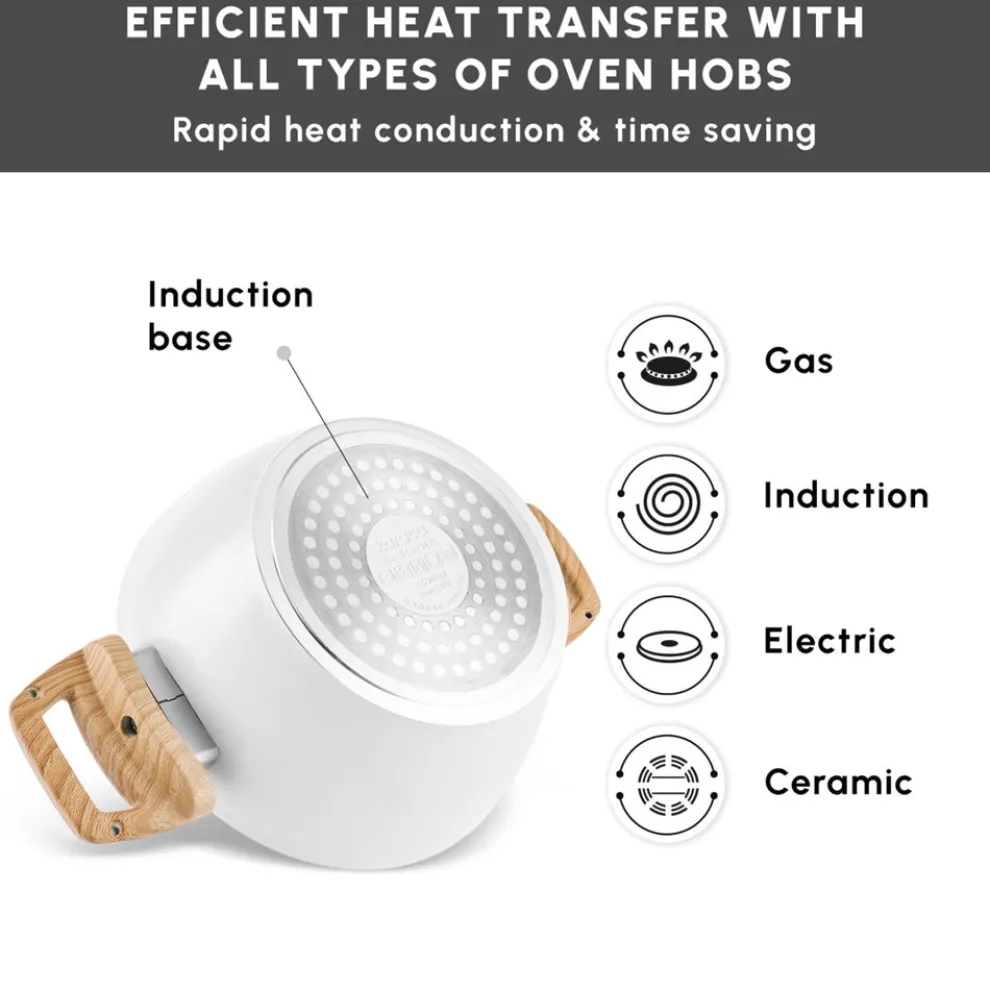 Karaca Swiss Crystal Non-Stick Induction Stockpot with Lid, 24cm, Creamy