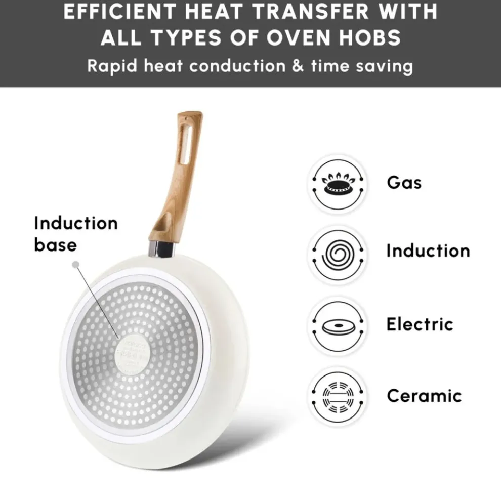 Karaca Swiss Crystal Non-Stick Induction Wok Pan, 28cm, Creamy