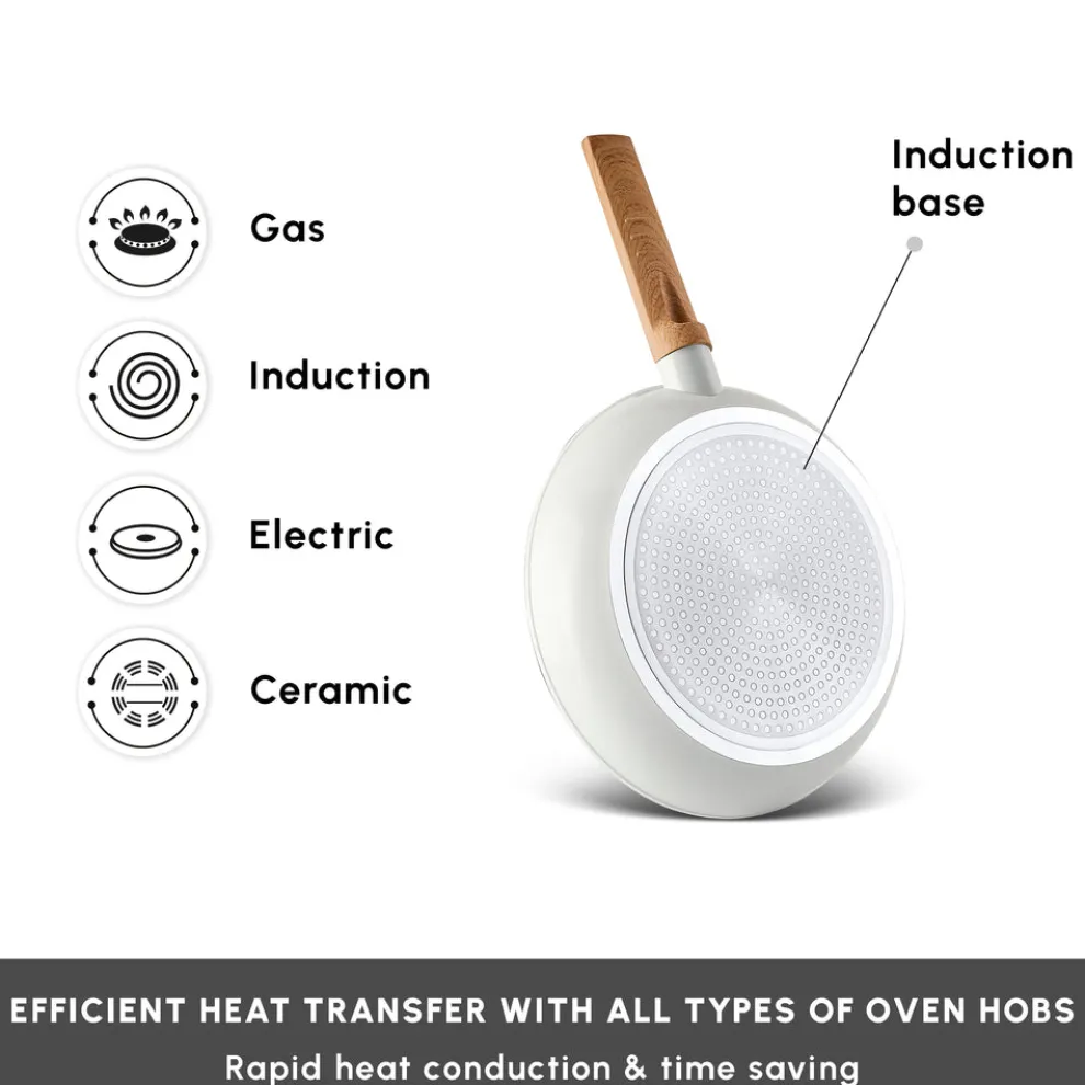 Karaca Swiss Crystal Almond 7-Piece Non-Stick Induction Cookware Set, Cream