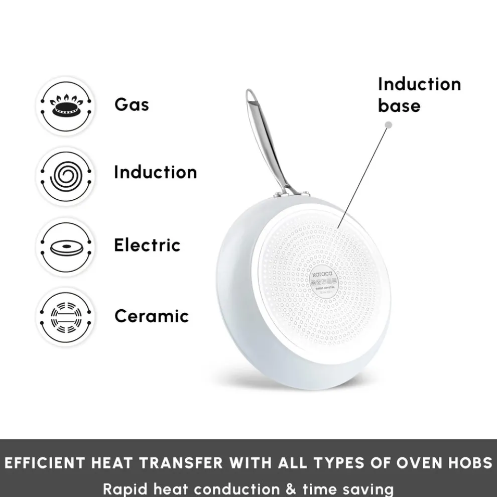 Karaca Swiss Crystal Almond Cream Non-Stick Induction Stainless Steel Handle Shallow Pan, 18cm, Cream