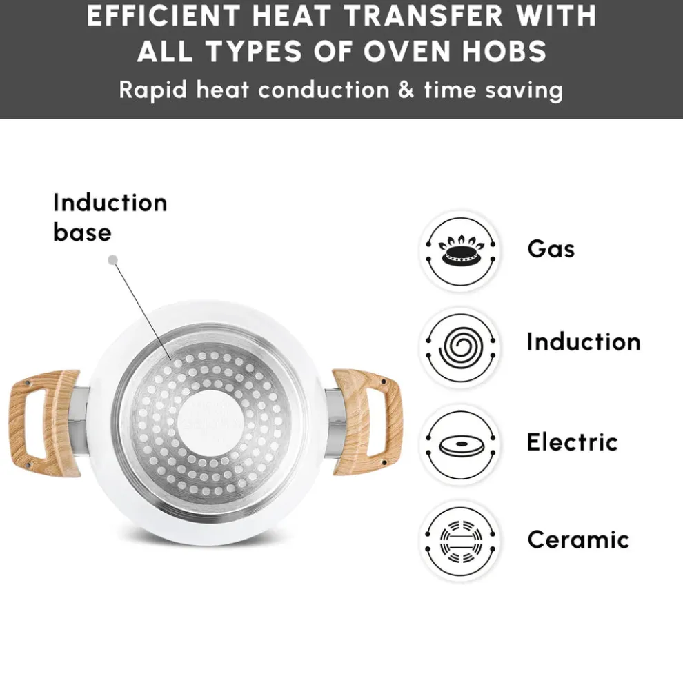 Karaca Swiss Crystal Non-Stick Induction Shallow Pan, 20cm, Creamy